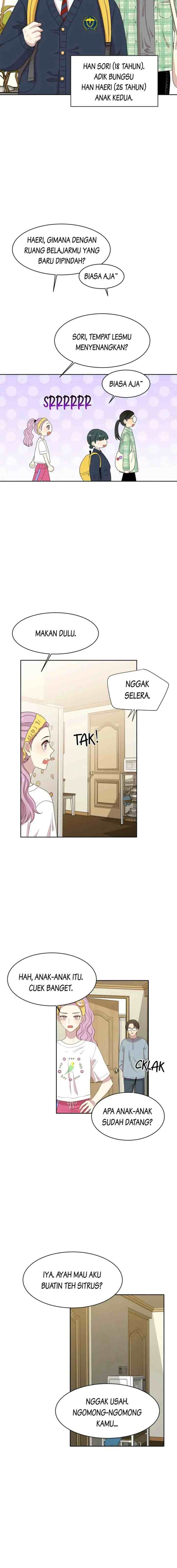 Should I Not Tell? chapter 2 halaman 8