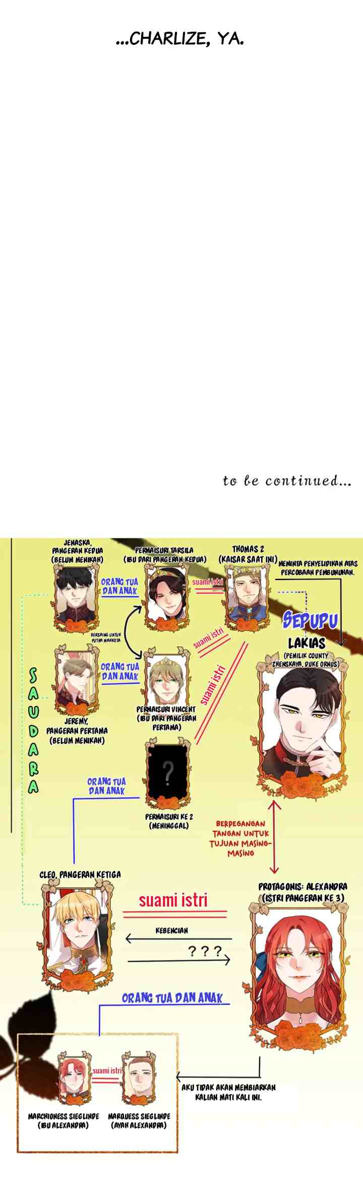 A Villainess' Revenge Is Sweeter Than Honey chapter 68 halaman 14