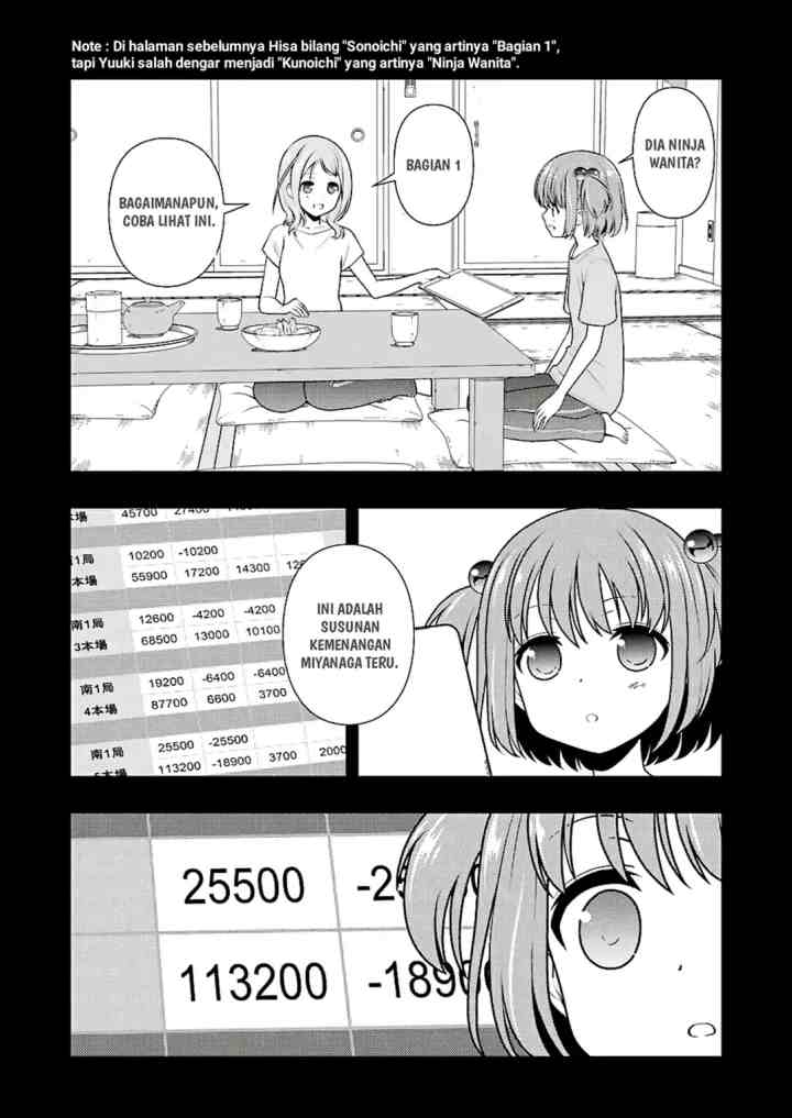 Saki chapter 197 halaman 6