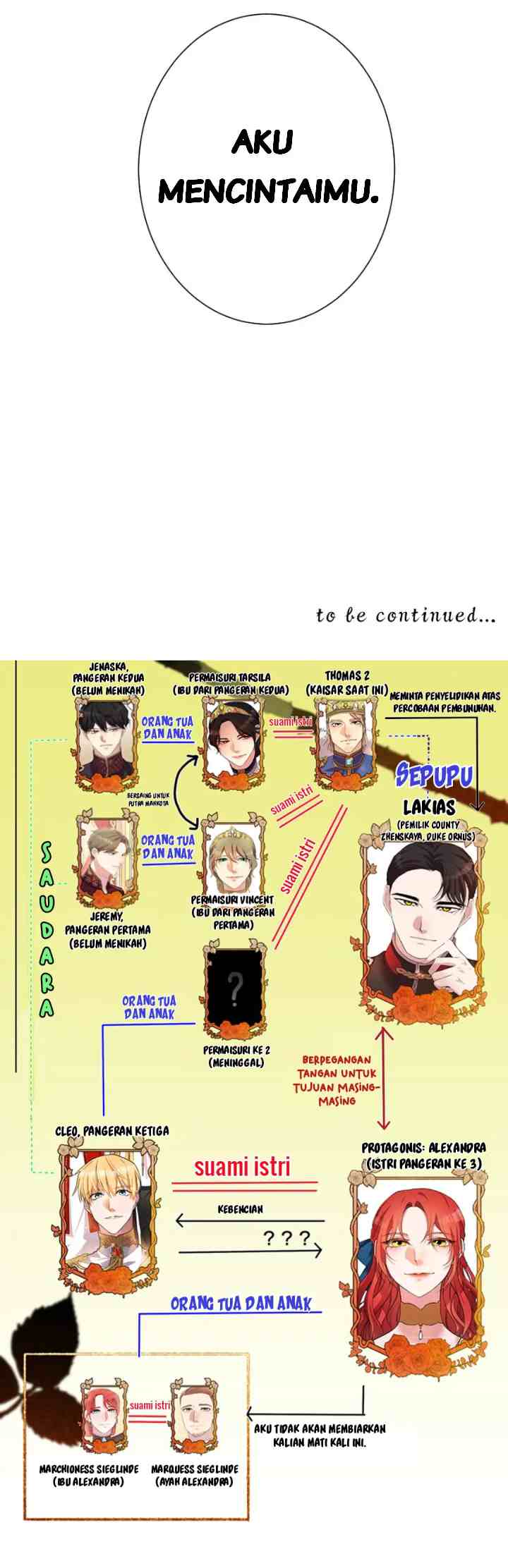 A Villainess' Revenge Is Sweeter Than Honey chapter 57 halaman 12