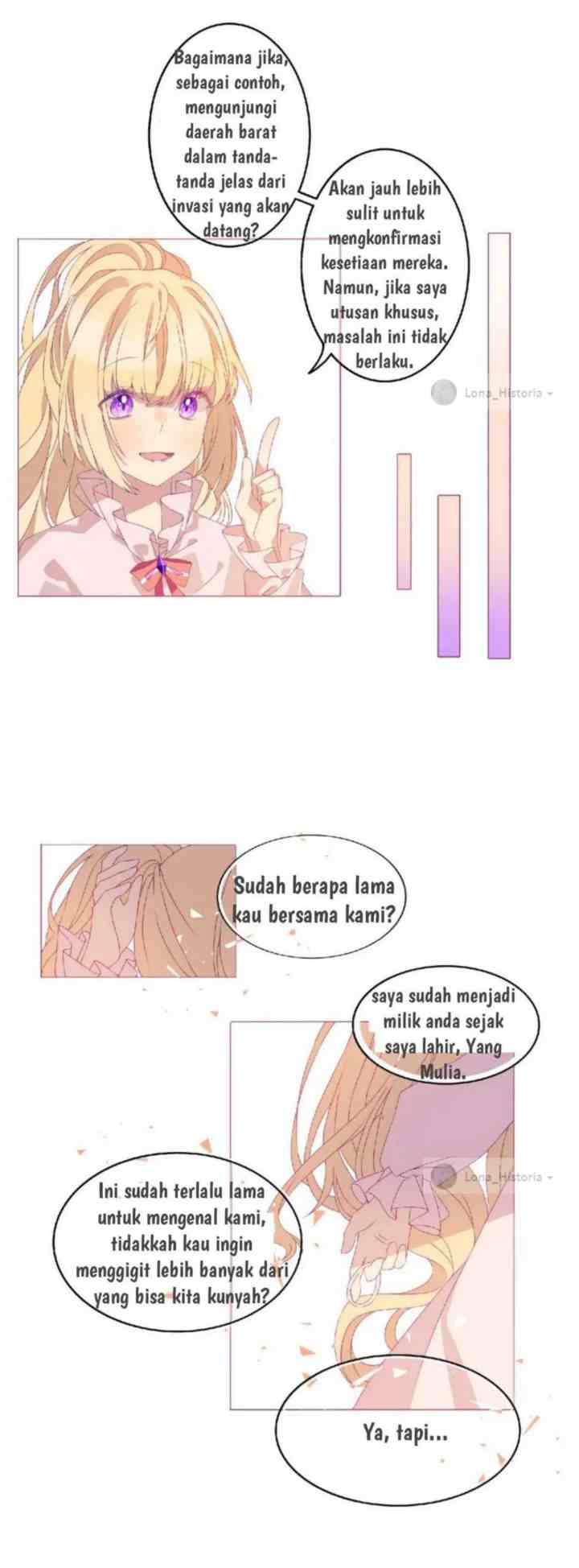 Palawari's Choice chapter 4 halaman 6