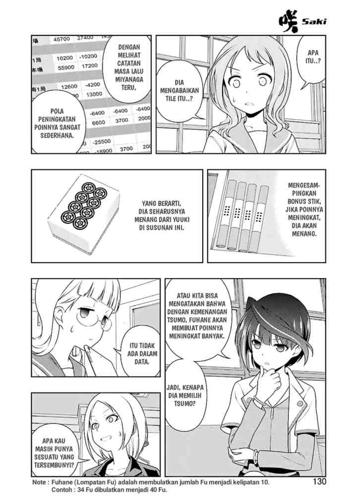 Saki chapter 198 halaman 14