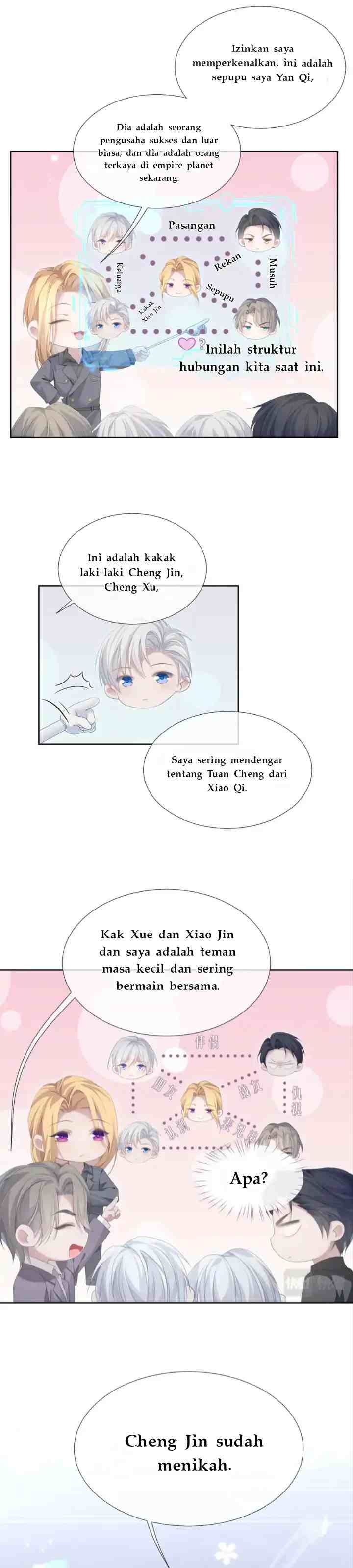 Continued Love chapter 13 halaman 5