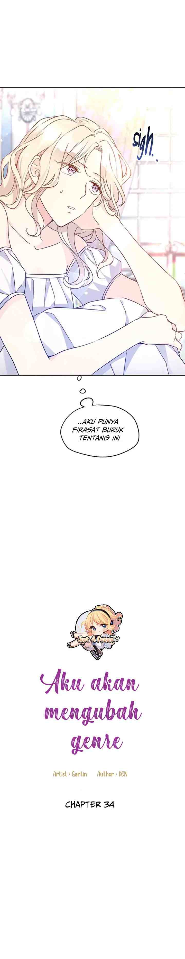 It's Time to Change the Genre chapter 37 halaman 4